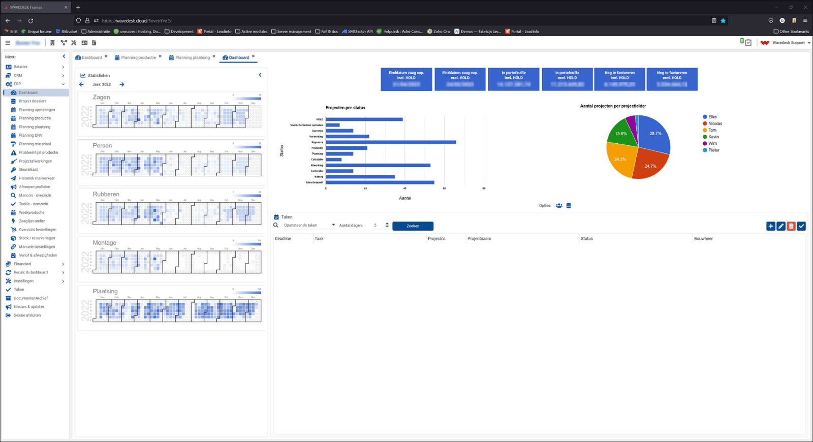 Dashboard van de FRAMES module