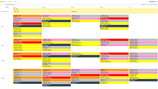 Planning productie